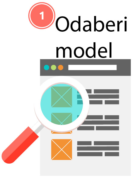 odaberi model