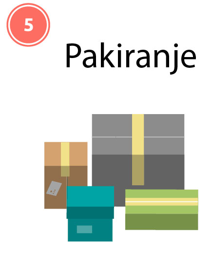 pakiranje