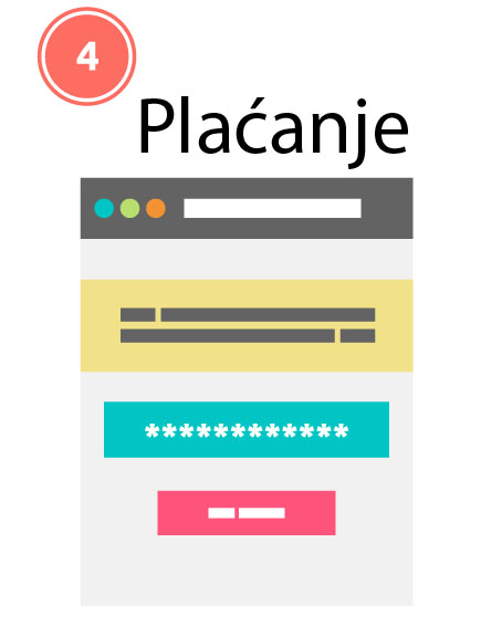 plaćanje